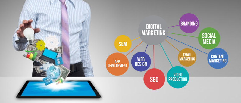 Digital marketing tổng thể