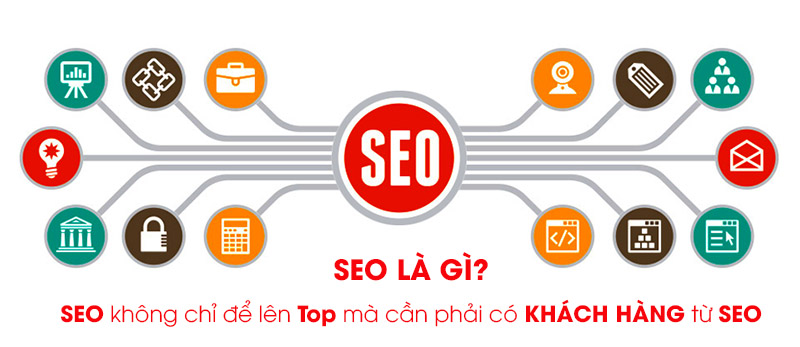 DỊch vụ marketing trọn gói 2